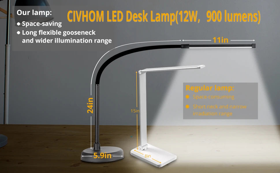 A LOOPITYS LED Desk Lamp, Swing Arm Architect Task Lamp with Long Flexible Gooseneck, 3 Color Modes, and USB Adapter